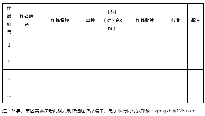 _关于“植根本土 · 勇攀高峰”湛江市本土题材美术创作汇报展送件补充通知_副本2.png